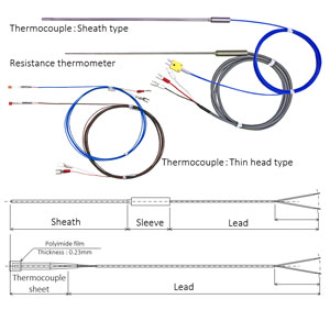 温度センサー(熱電対、測温抵抗体)をはじめとする、各種センサー、ヒーターのOEM事業